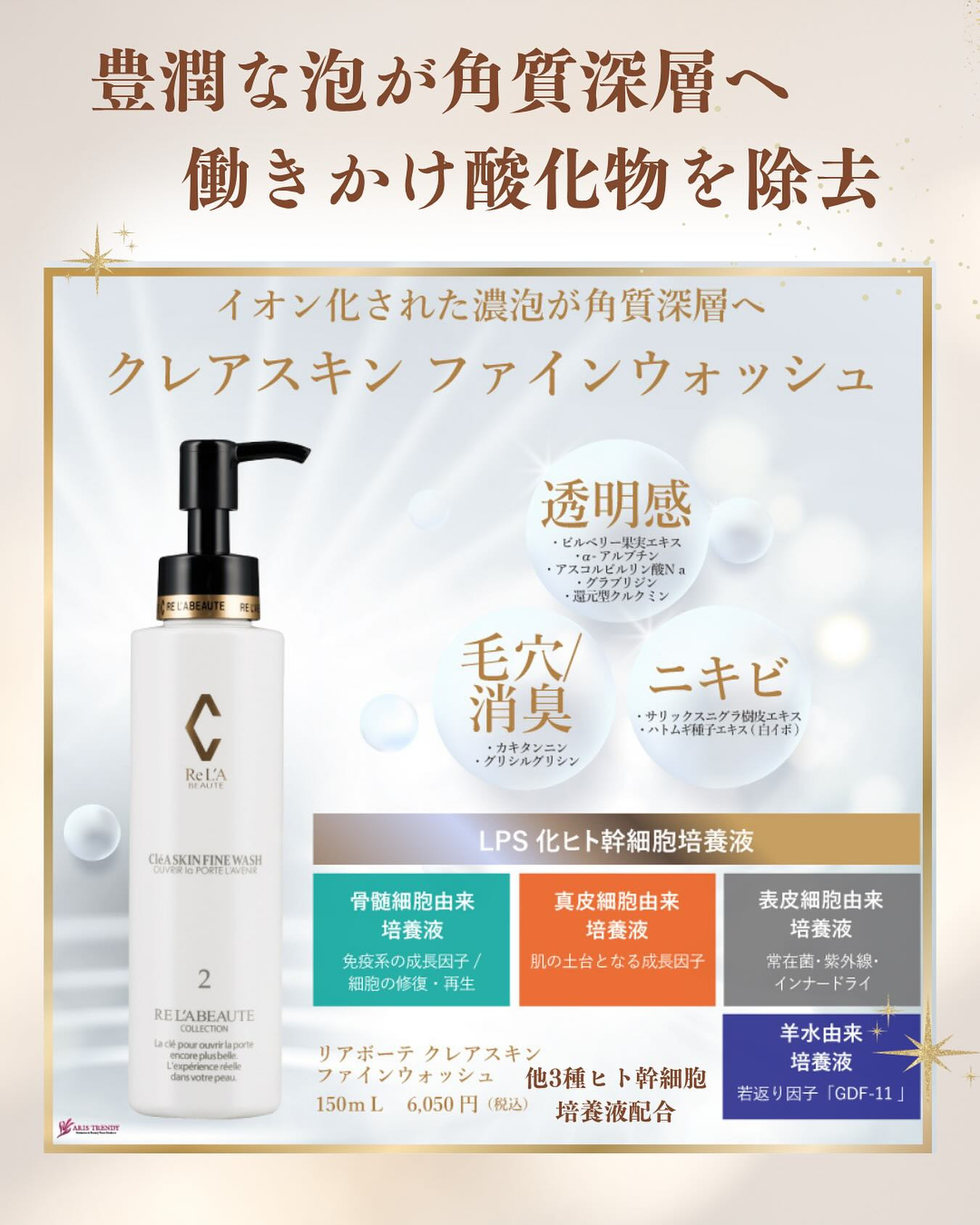 【毎日の洗顔で肌は変わる】